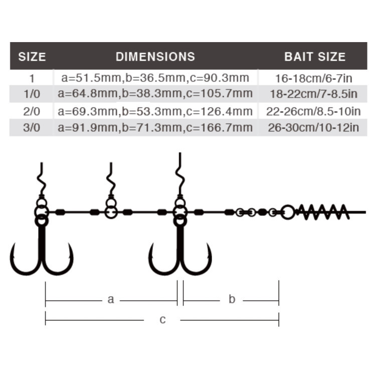 Монтаж за силиконови примамки BKK CHAIN-21 STINGER RIG